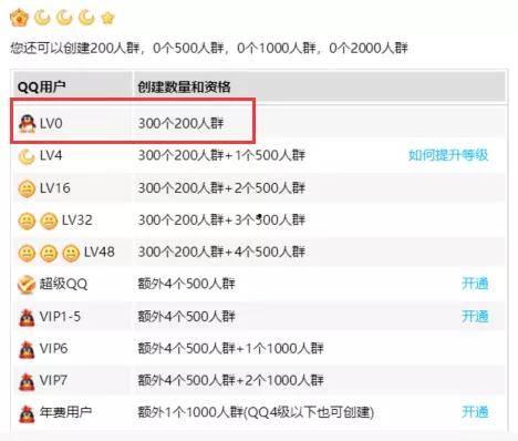 QQ网红吃瓜群2022,揭秘娱乐圈幕后风云